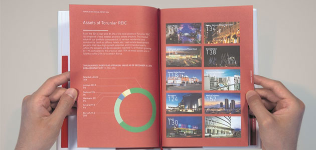 Torunlar Gyo Uluslararası Faaliyet Raporları Oscar'larını Topladı