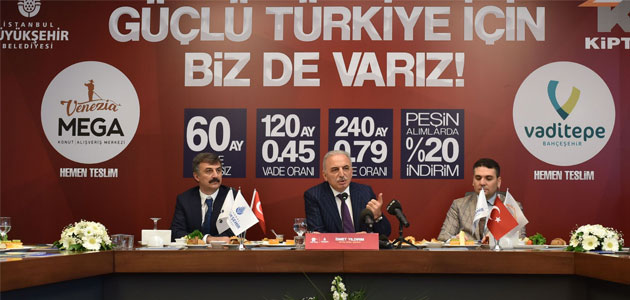 Kiptaş’ın  ‘Güçlü Türkiye’ Kampanyasında Dev Fırsatlar