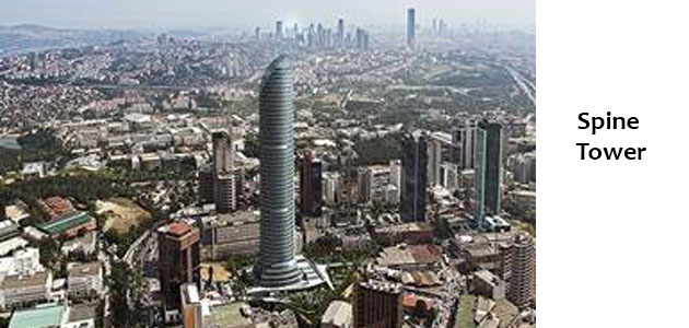 Spine Tower Standartları Dünya Klasmanında Ama Fiyatları Türkiye ye Göre