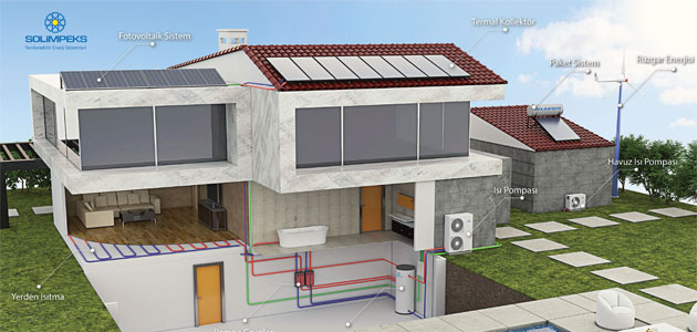 Solimpeks, Yapı Fuarı’nda Sektör Profesyonellerine Güneş Enerjisini Anlatacak 