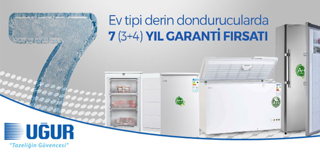 Beyaz Eşyada ÖTV İndirimi Kampanyası Eylül Sonuna Uzatıldı! 